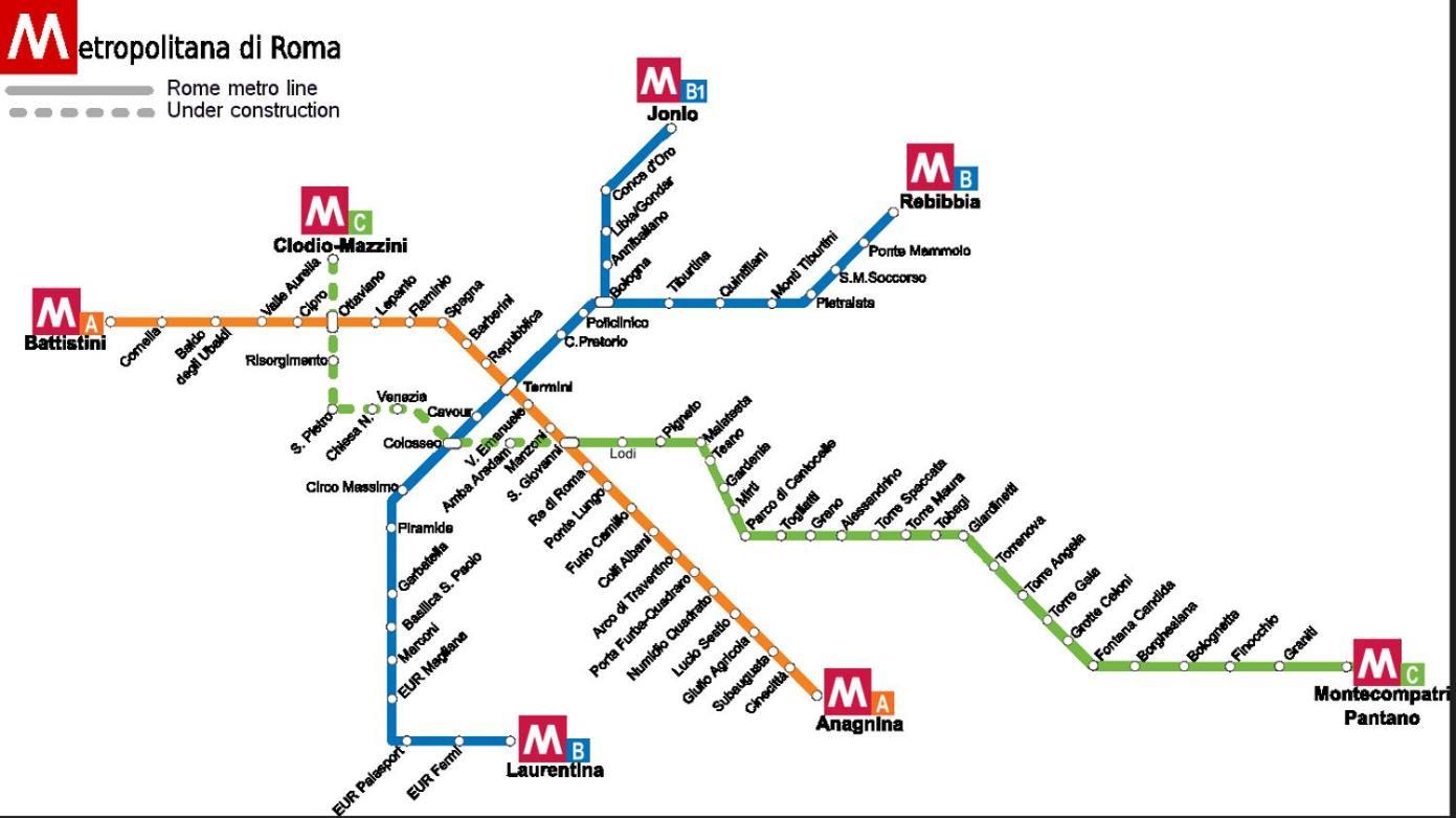 רומא Testaccio Alloggio Turistico מראה חיצוני תמונה